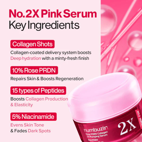 Mini Serums Travel Set - Image 4