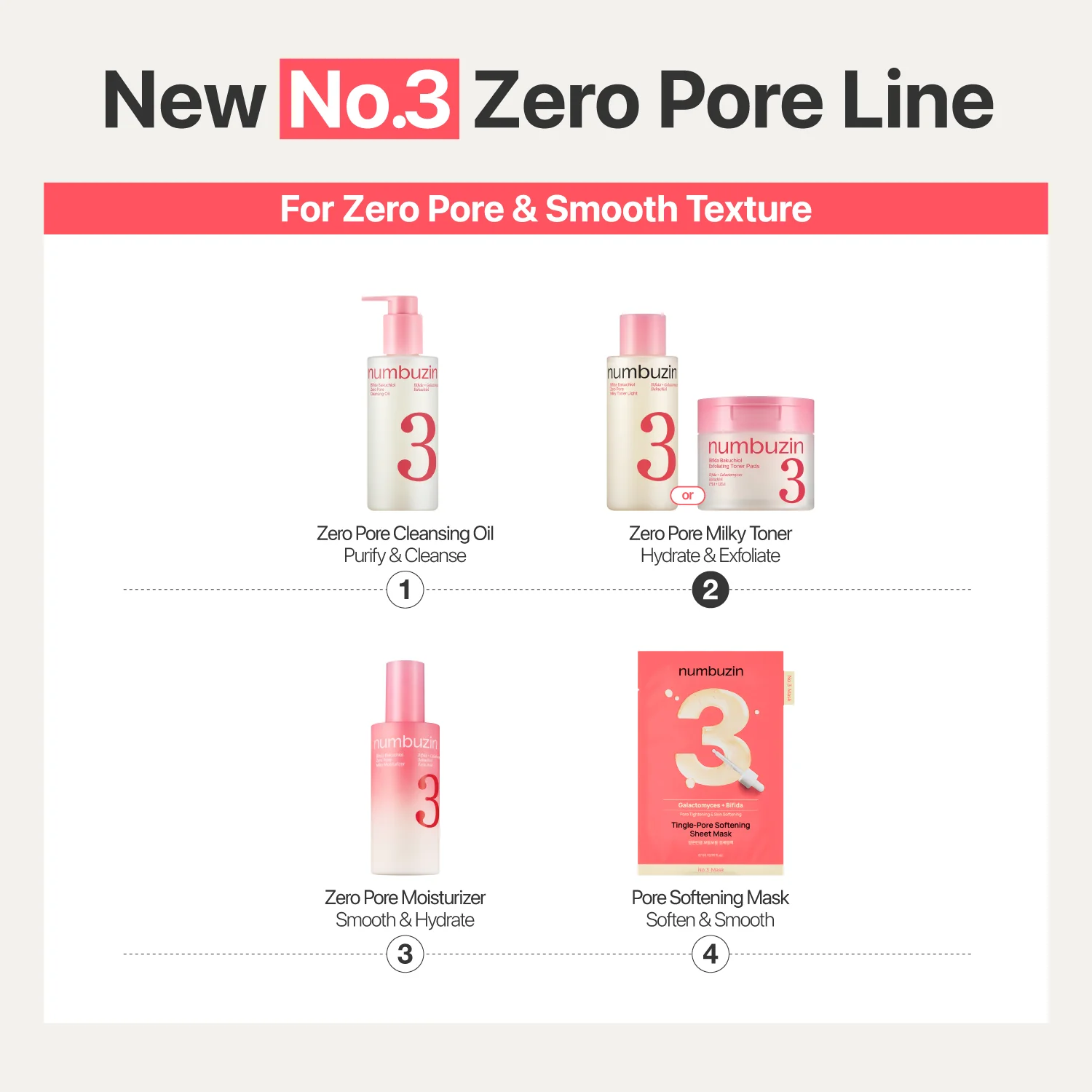 No.3 Bifida Bakuchiol Zero Pore Milky Toner Light 6.76 fl.oz - Image 9