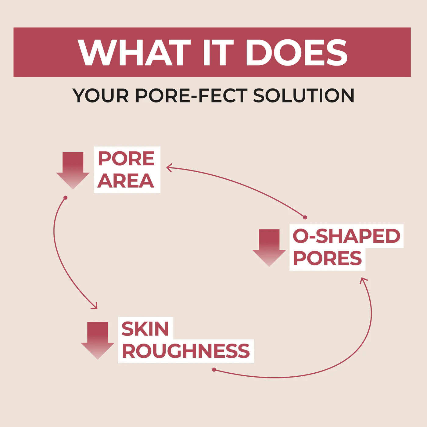 No.3 Pore Tightening Glass Skin Duo - Image 11