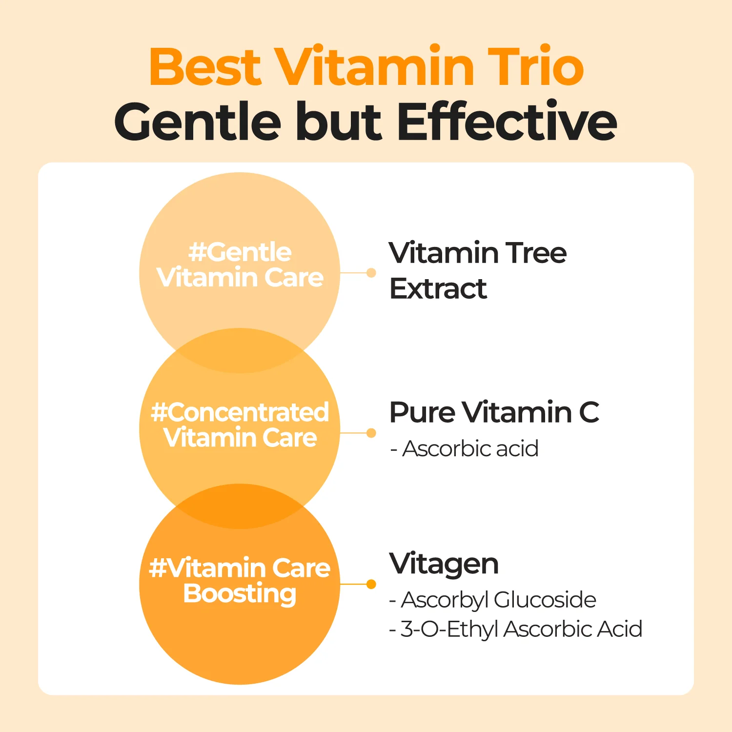No.5 Goodbye Blemish Serum - Image 7