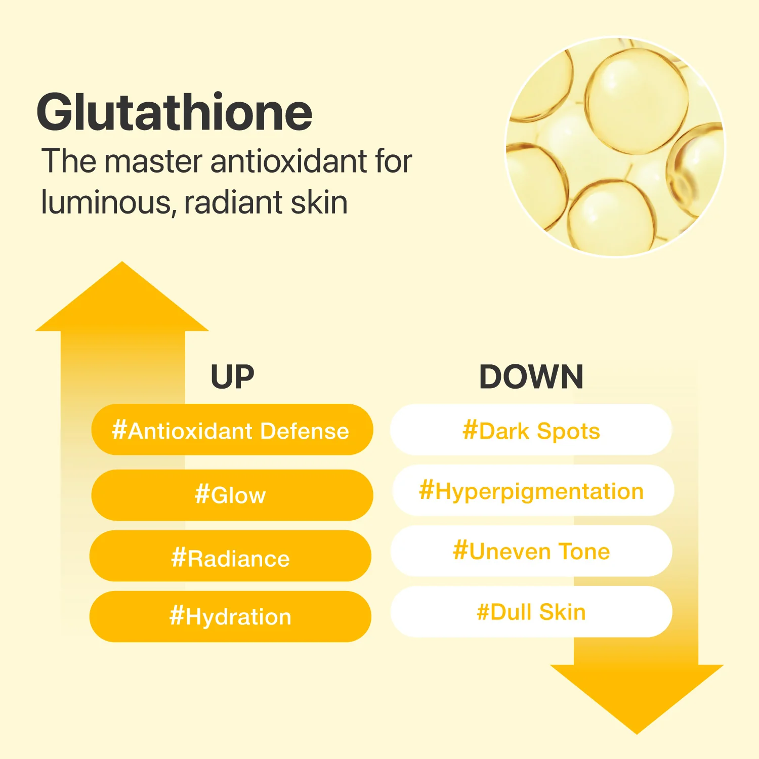No.5+ Glutathione Vitamin Concentrated Serum - Image 5
