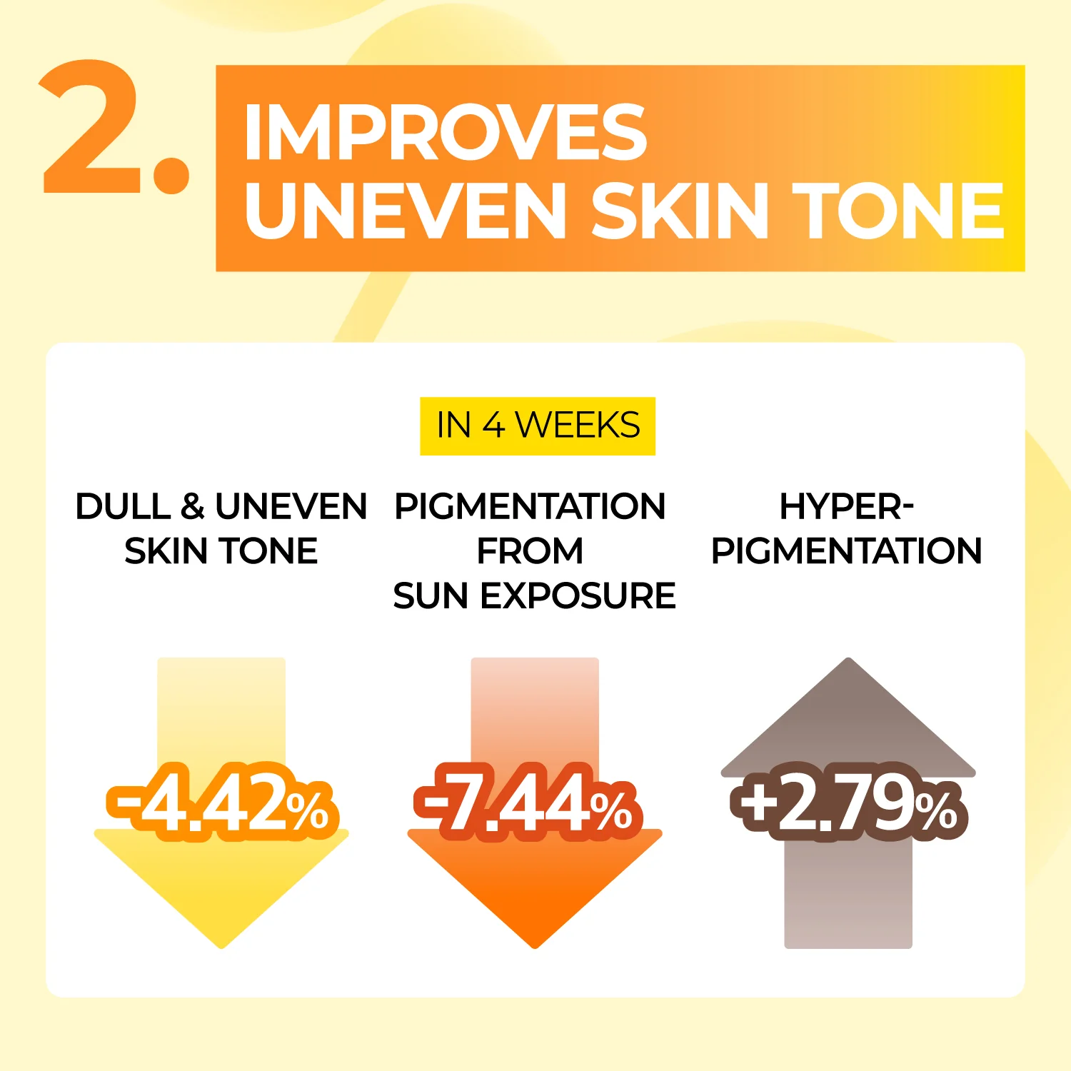 No.5+ Glutathione Vitamin Concentrated Sheet Mask (5 Sheets) - Image 7
